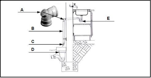 5.8 ishis