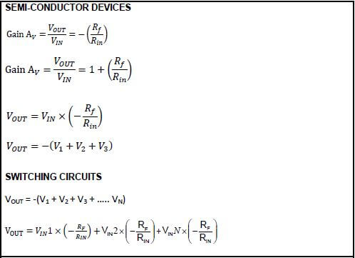 formula sheeet digital ihhgaida