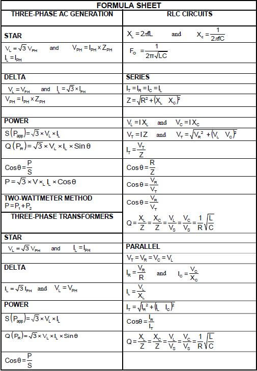 formulae sheet 1