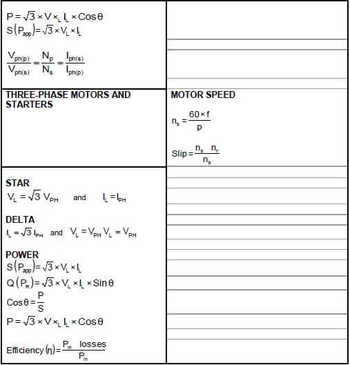 formulae sheet 2 ujygad