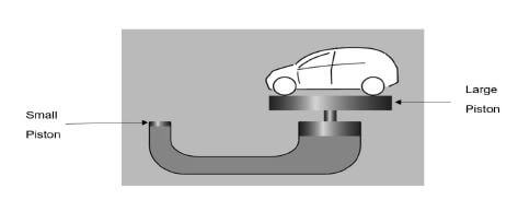 5.2 B AGHAYUGDA