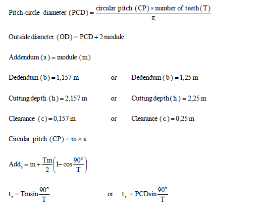 formula 3 auihda