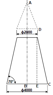 11.1 auygda