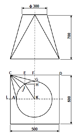 11.2 uygaudya