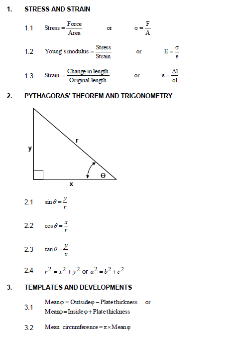 formula uaghd