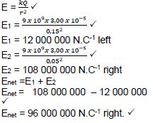 7.4.1 B YUGYDUA