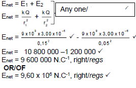 7.4.1 b ayugda