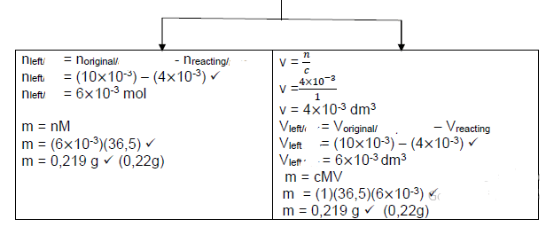 5.4 aiygduya