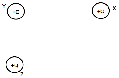 1.7 auygda