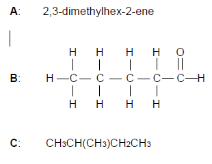 2 aigda