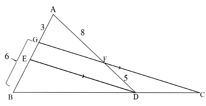 9 auyghduya