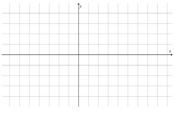 as 3.4 atfdauyd