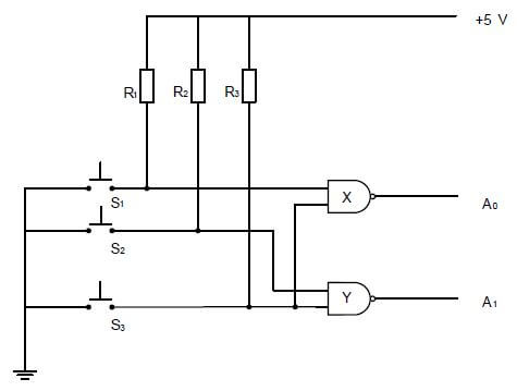 5.3 dasadad