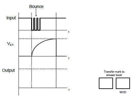 figure 3.1.6 duad