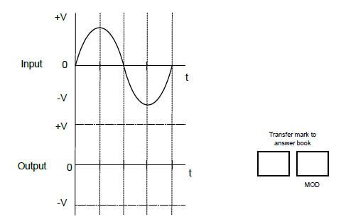 figure 3.6.2 auda