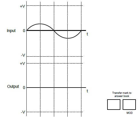 figure 4.1.2 ahdad