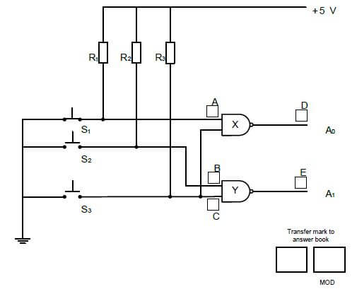 figure 5.3.2 agdada