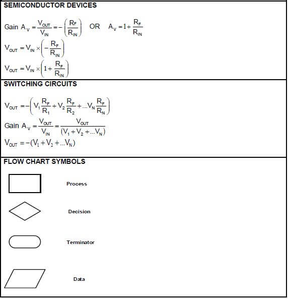 formulae sheet 1