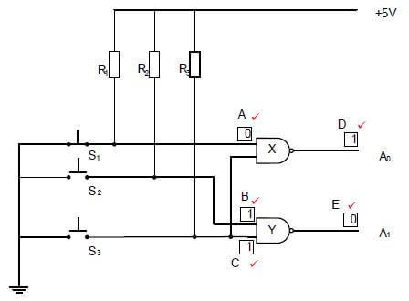 5.3.2 UYFSUs