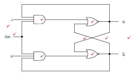 5.4 AFDYTA