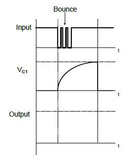 5.1.6 answer sheet aihda