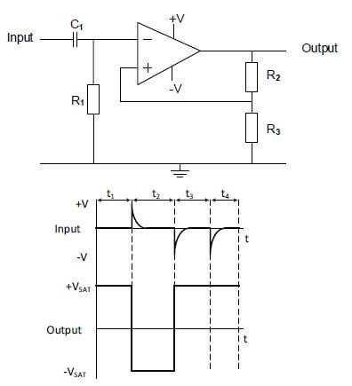 5.2 quygdyada