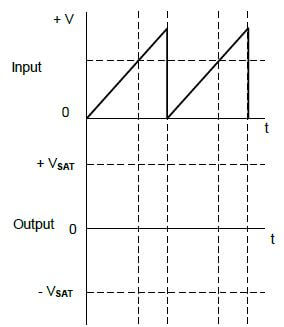 5.5.2 answer sheet aiyda