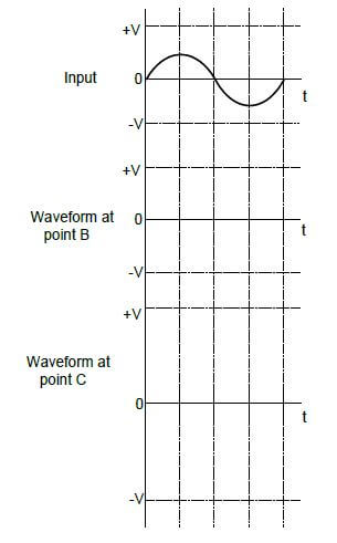 6.3.3 answer sheet adadv