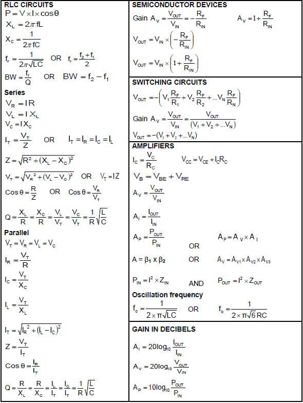 formulae sheet adadda