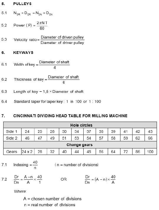 formulae 4