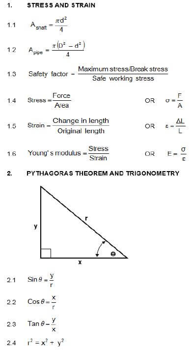 formulae 1