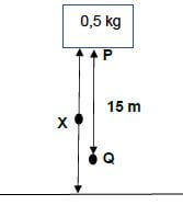 5.2 qaghdiuada