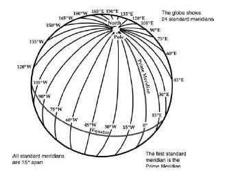 time zone 2