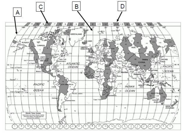 time zones