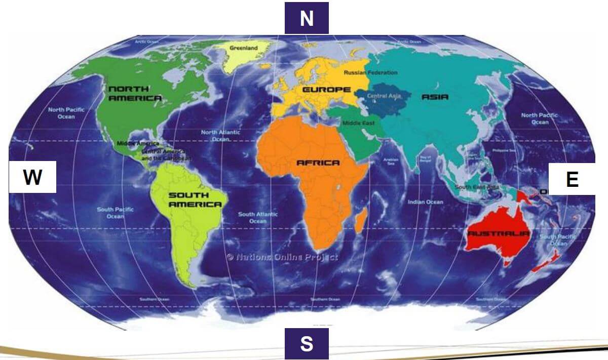 world map and cardinal points