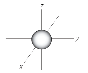 sorbital aiud