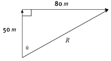 5.5 auhda