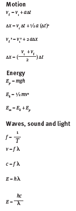 formulae table