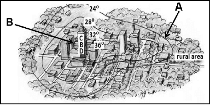 1.2 ahbudygauyda