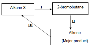 4.2.2 auygaddytgda