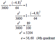 2.2 auygduyad