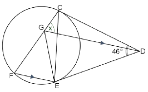 8.2 aihidhaud