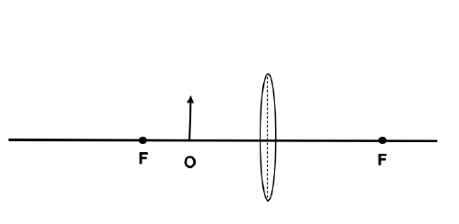 DIAGRAM SHEET GHAVD