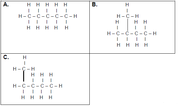 3.3 auigduyad