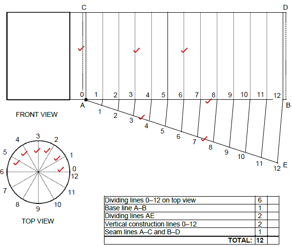 6.1 auygduyad