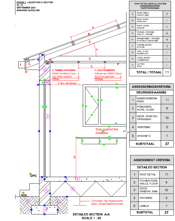 12 agdyaugda