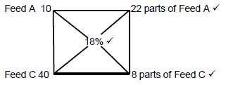 2.3.3 augduyad