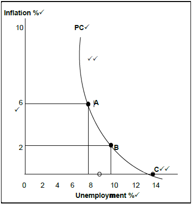 2.4 agduyad