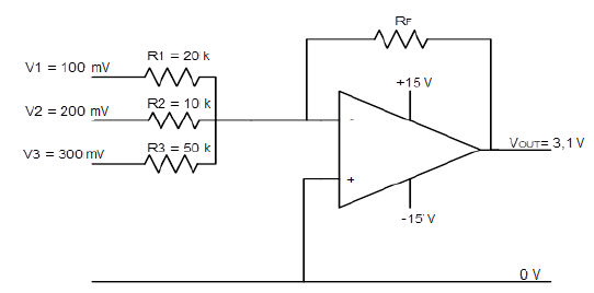 3.8 iauhufa