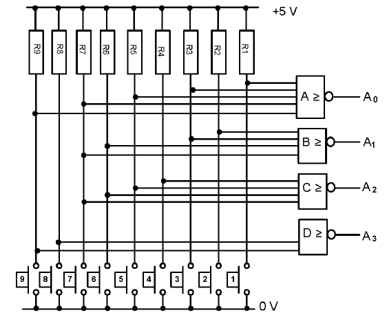 5.2 akhdiuahd